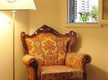ラ テラザ ス ボボリ 3*